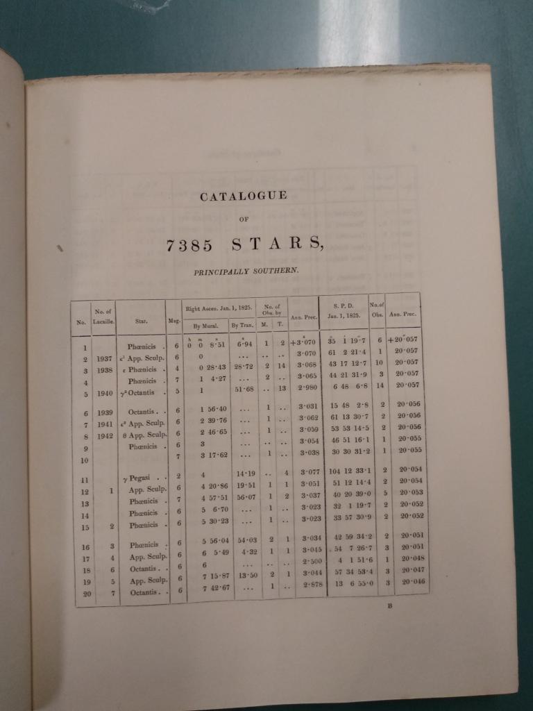 A catalogue of 7385 stars: founded by Lt. Gen. Sir Thomas Brisbane: Author Richardson, William, fl.1829-1835