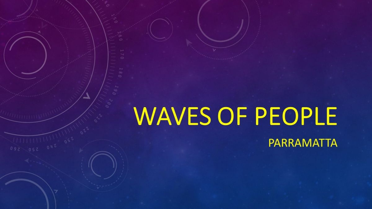 Waves of People