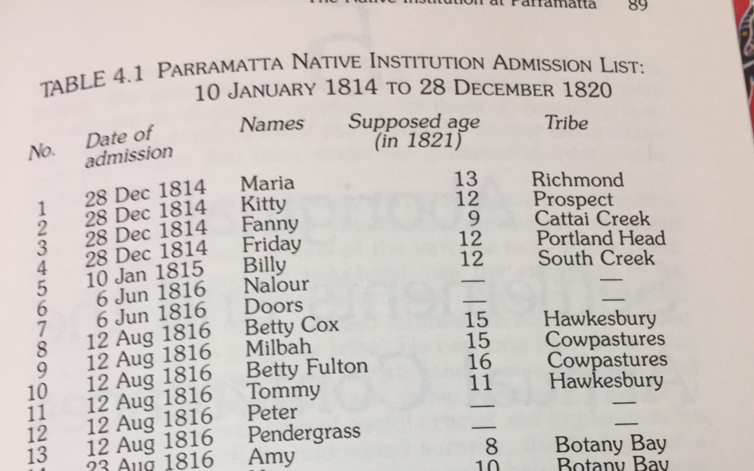 Significant Aboriginal women: Kitty