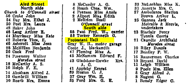 Sands Suburban Directory 1932-33 Parramatta