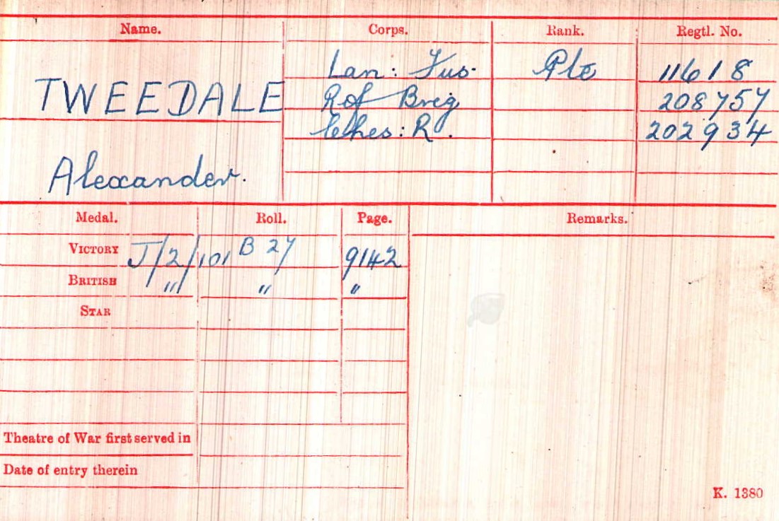 Tweedale medal rolls index cards