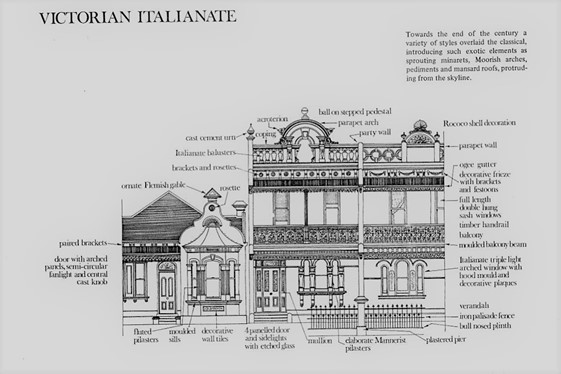 Victorian 