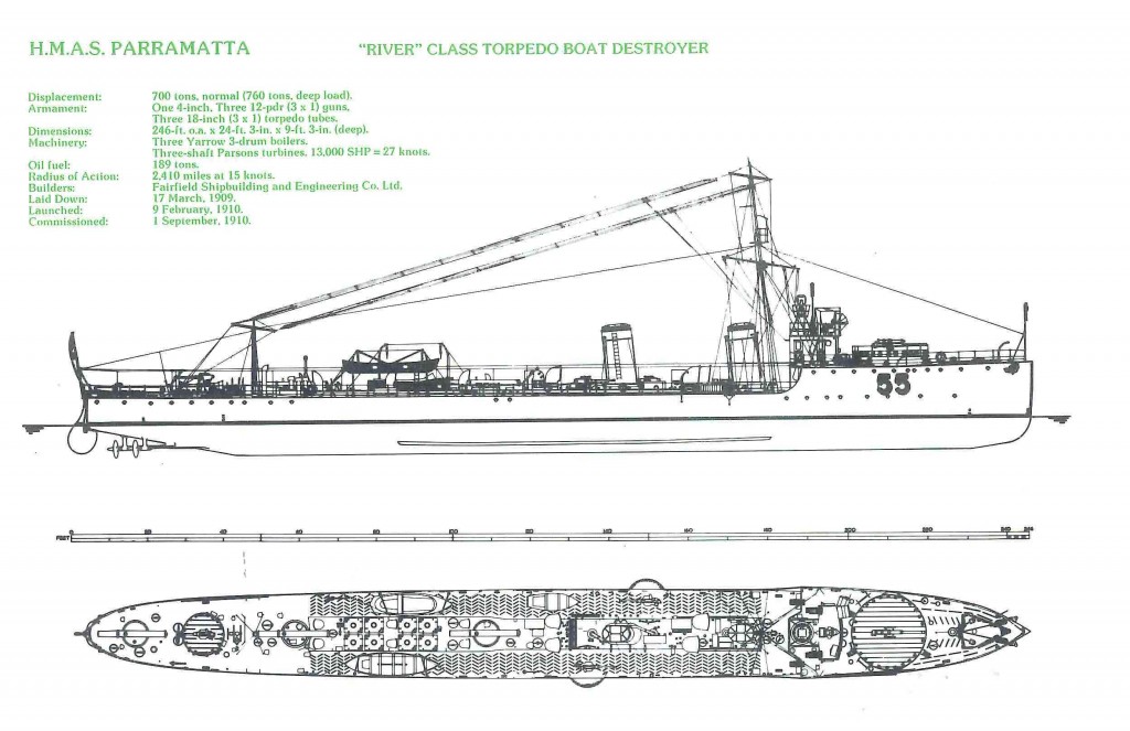 Diagram of HMAS Parramatta I from the opening ceremony brochure  Parramatta Council Archives