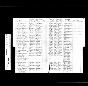 New South Wales, Australia, Settler and Convict Lists, 1787-1834forEleanor Mccabe